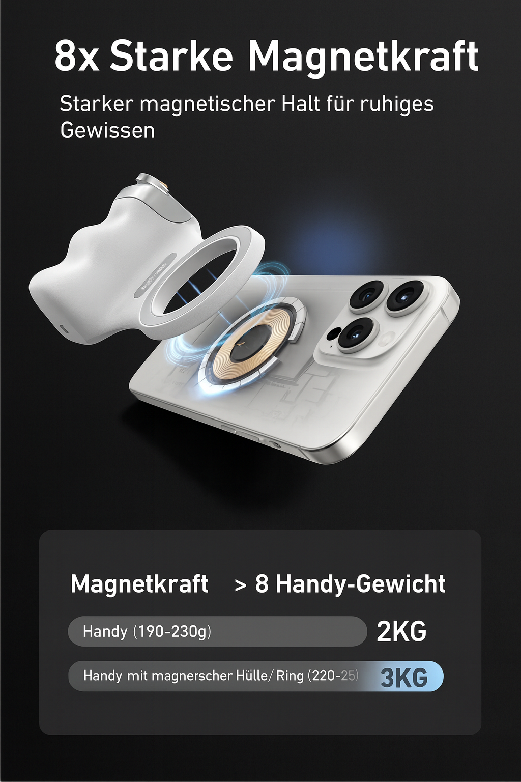 SnapGrip™ – Magnetischer Smartphone-Handgriff mit Fernbedienung